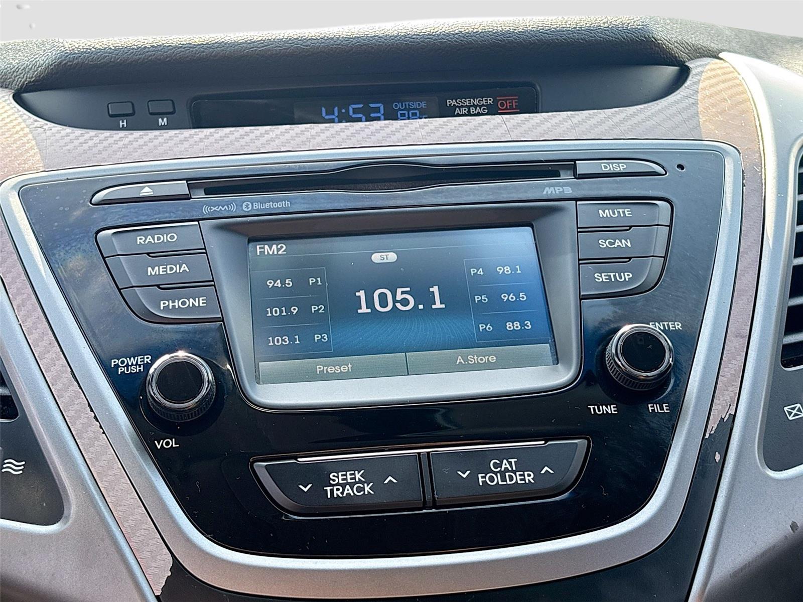 2016 Hyundai Elantra Limited