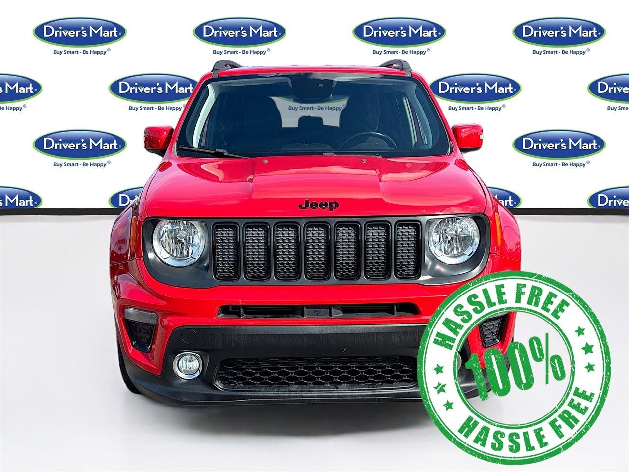 2019 Jeep Renegade Altitude