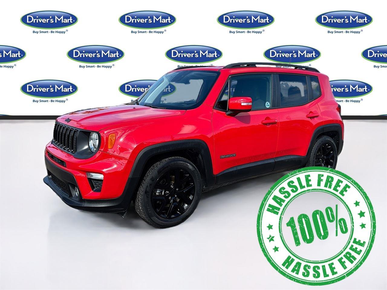 2019 Jeep Renegade Altitude