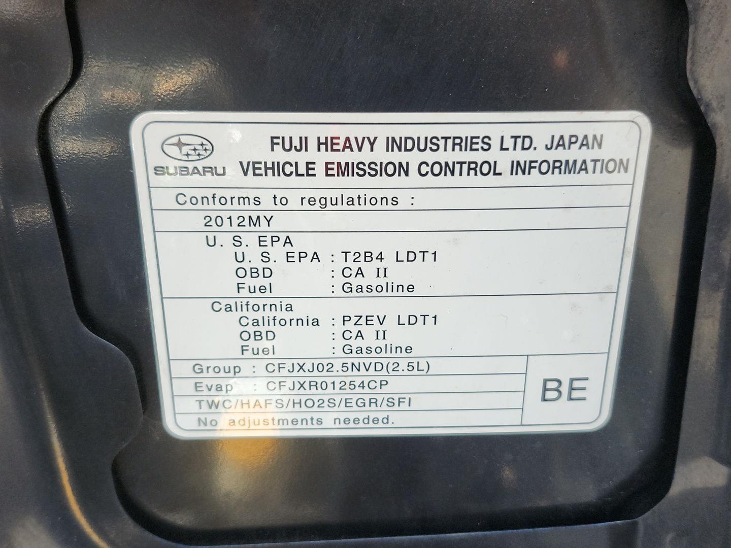 Just Better Cars