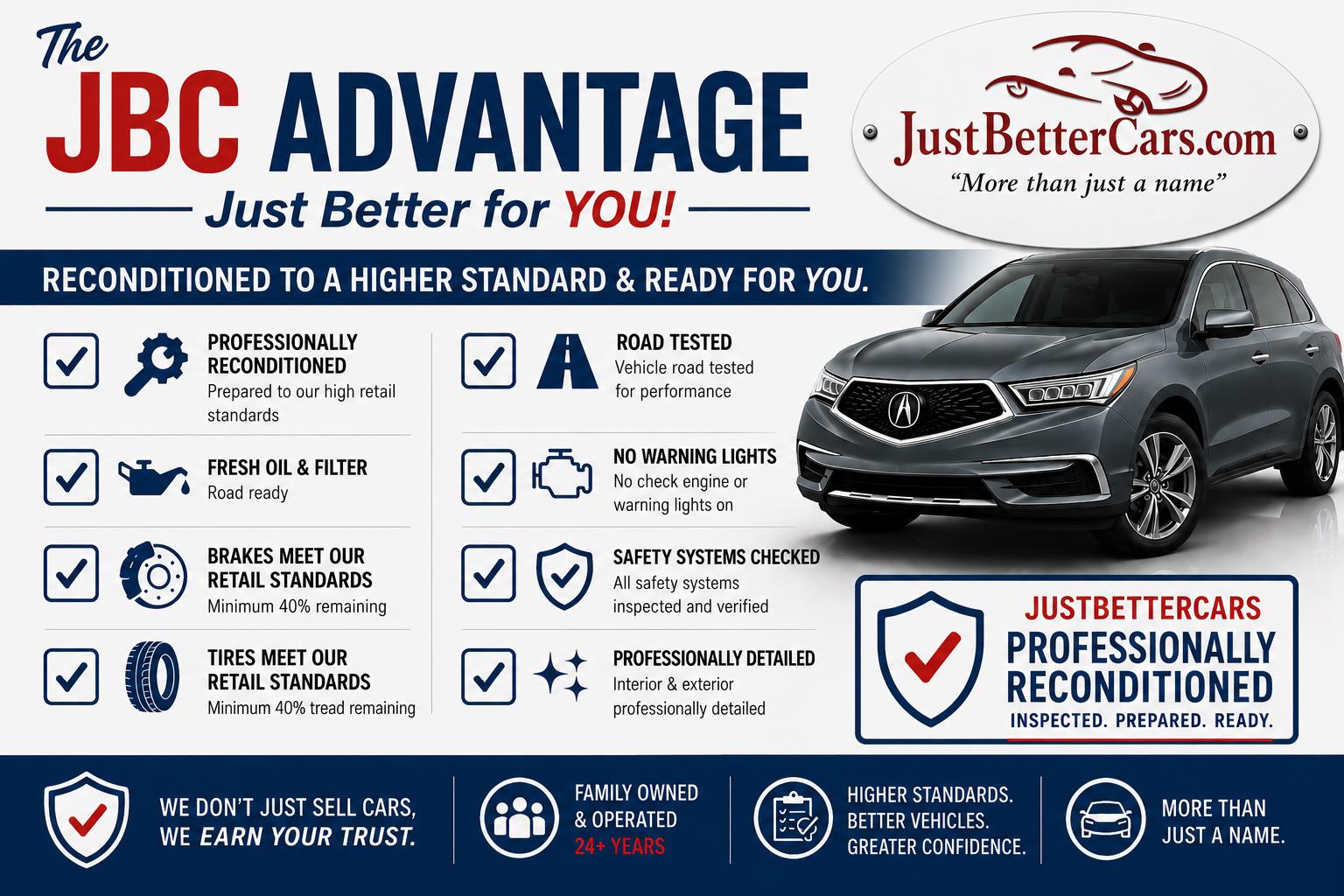 Just Better Cars