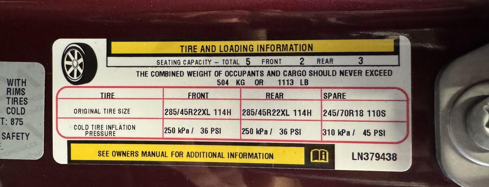 Used 2020 Ram 1500 for sale in St. Joseph MO