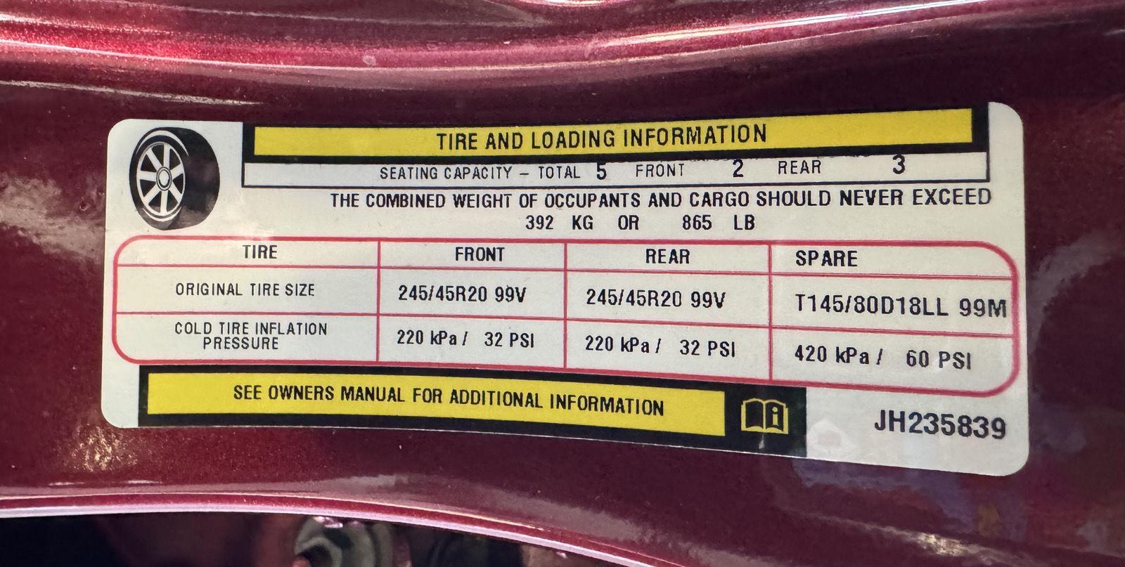 Used 2018 Dodge Charger for sale in St. Joseph MO