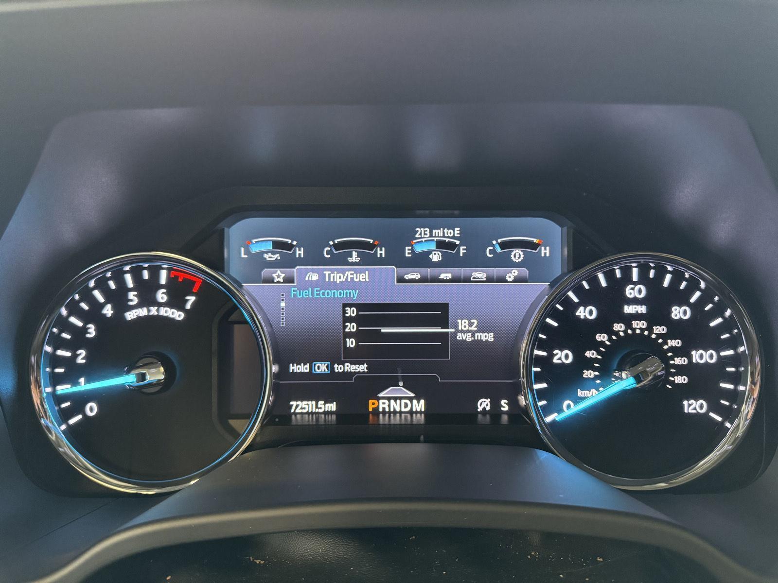 Used 2021 Ford Expedition for sale in St. Joseph MO