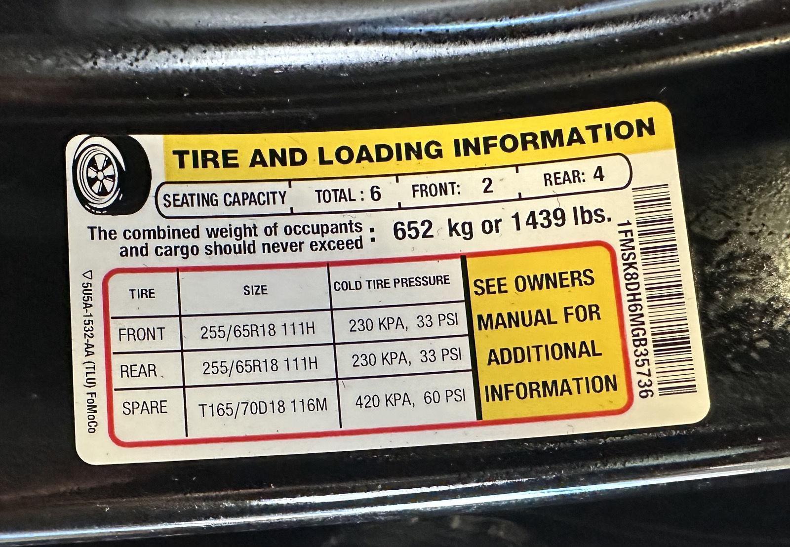 Pre-Owned 2021 Ford Explorer for sale in St. Joseph MO