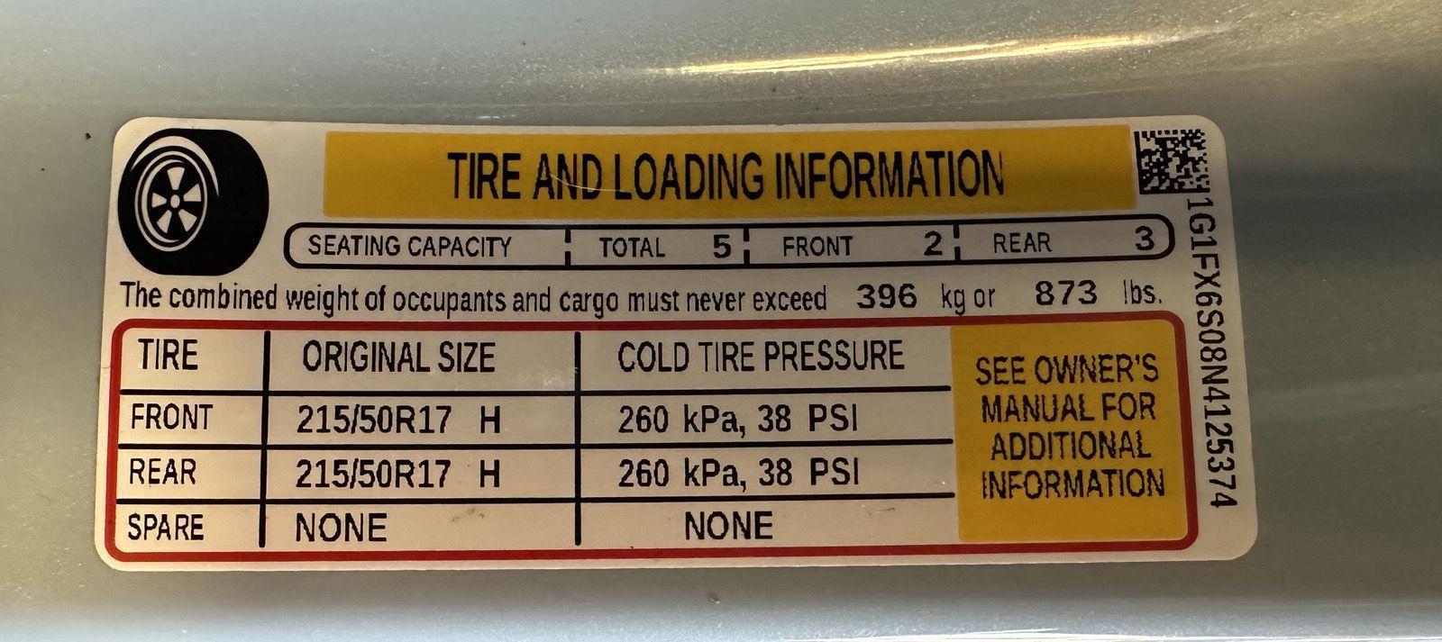 Used 2022 Chevrolet Bolt EV for sale in St. Joseph MO