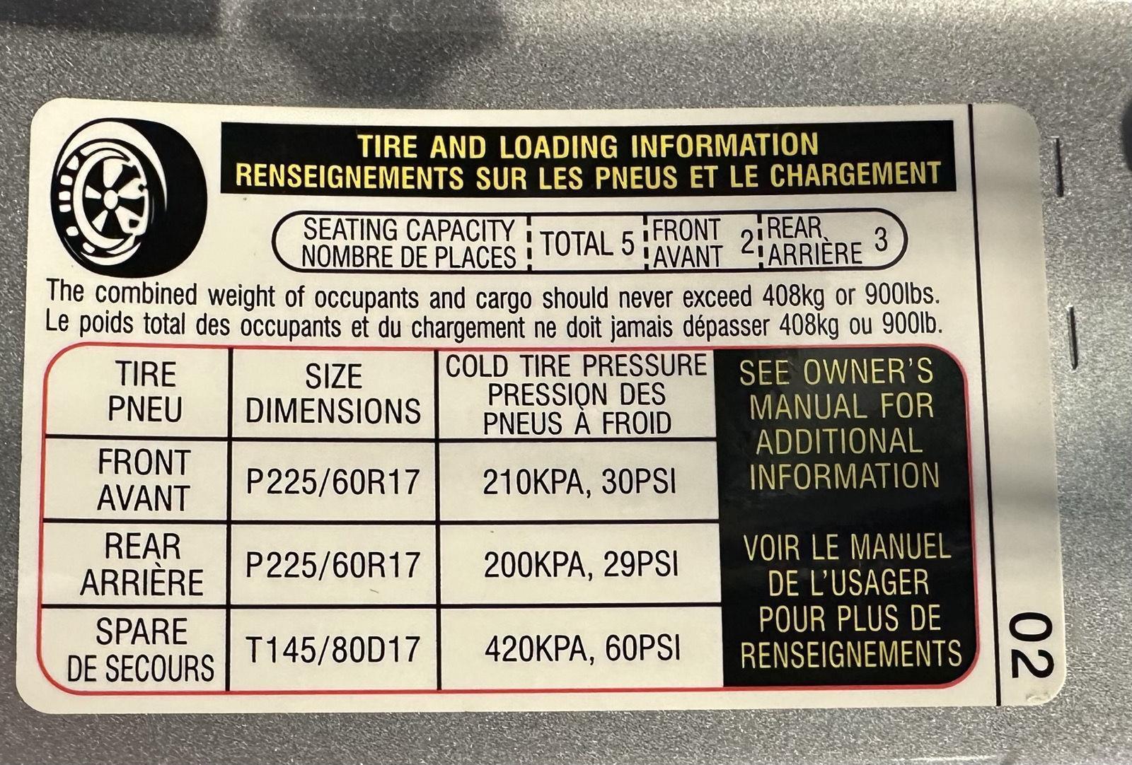 Used 2017 Subaru Forester for sale in St. Joseph MO