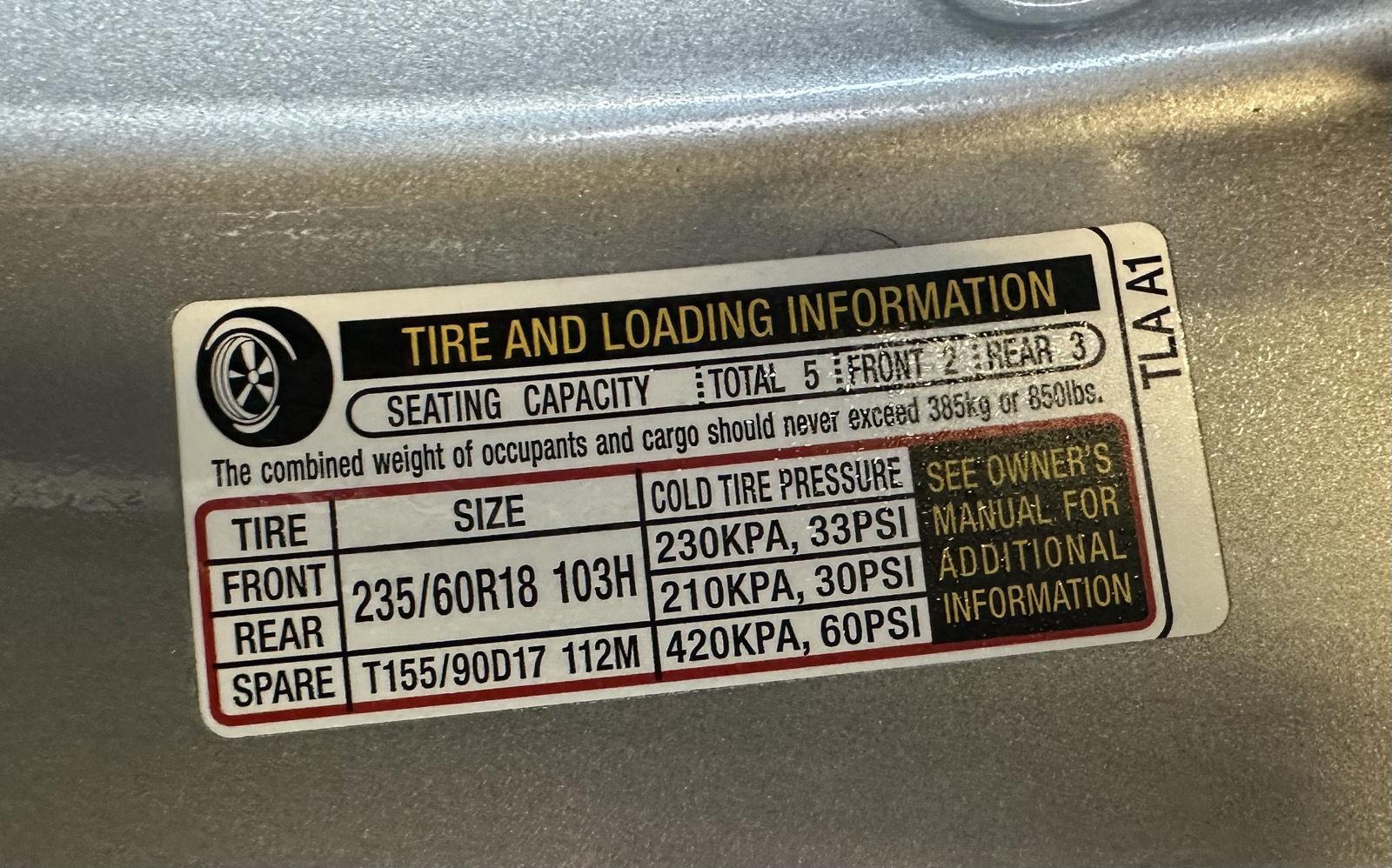 Pre-Owned 2022 Honda CR-V for sale in St. Joseph MO