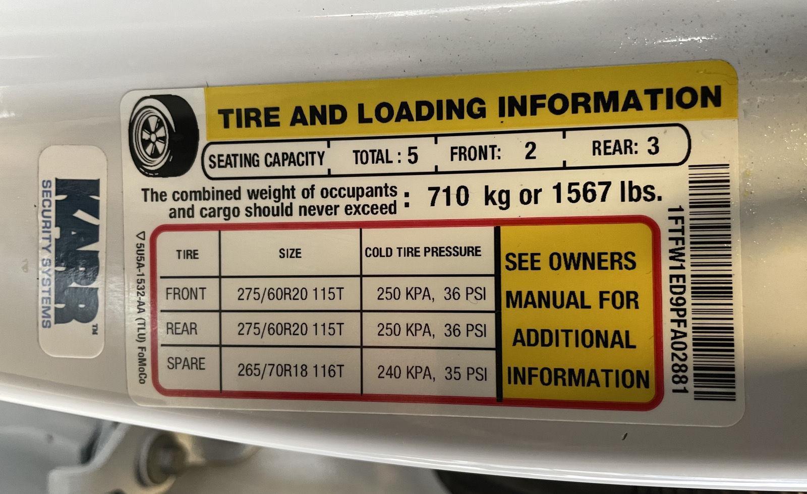 Used 2023 Ford F-150 for sale in St. Joseph MO