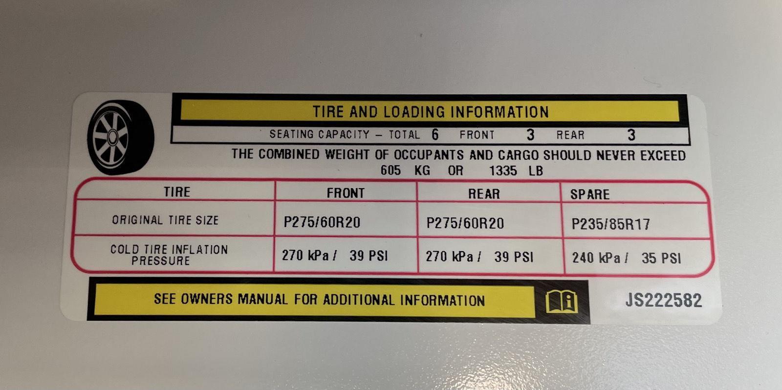 Pre-Owned 2018 Ram 1500 for sale in St. Joseph MO