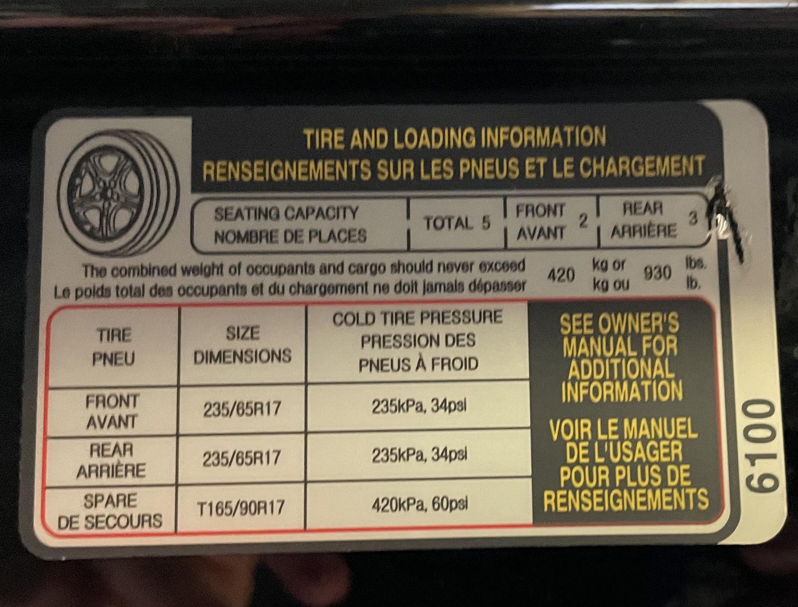 Pre-Owned 2016 Kia Sorento for sale in St. Joseph MO