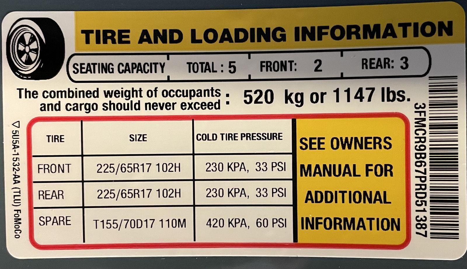 Used 2023 Ford Bronco Sport for sale in St. Joseph MO