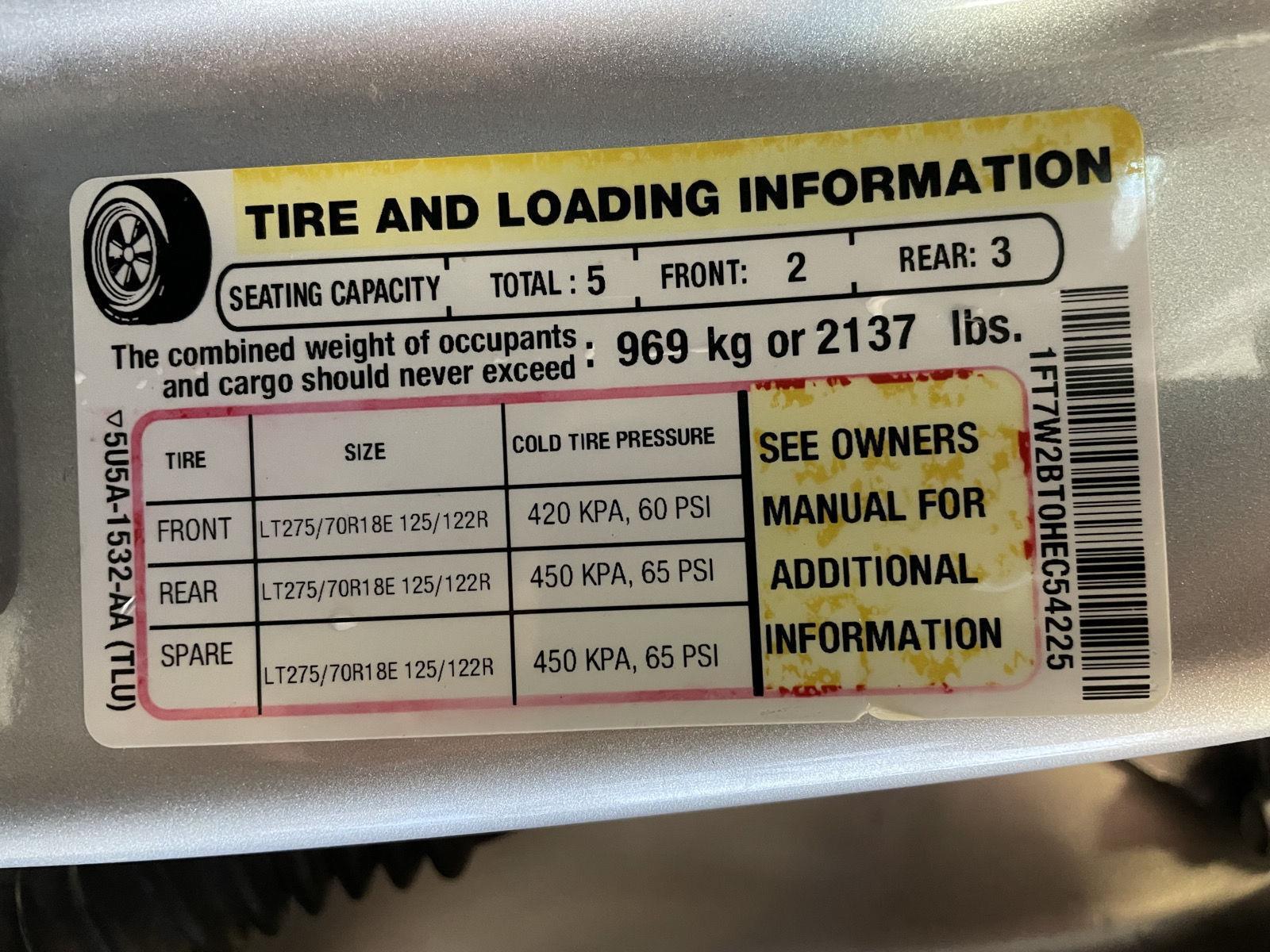 Used 2017 Ford Super Duty F-250 for sale in St. Joseph MO