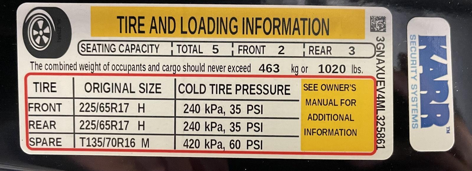 Pre-Owned 2021 Chevrolet Equinox for sale in St. Joseph MO