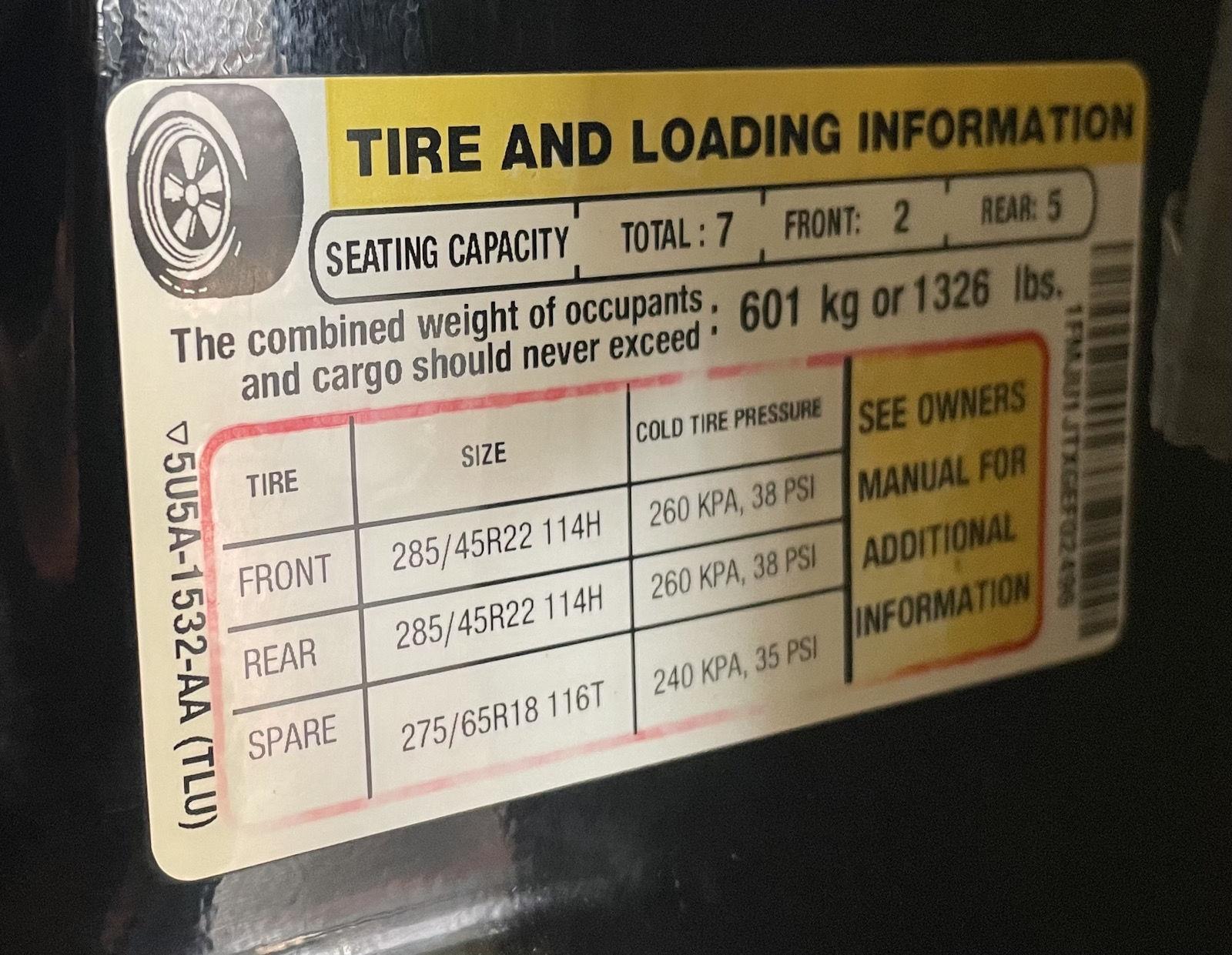 Used 2016 Ford Expedition for sale in St. Joseph MO