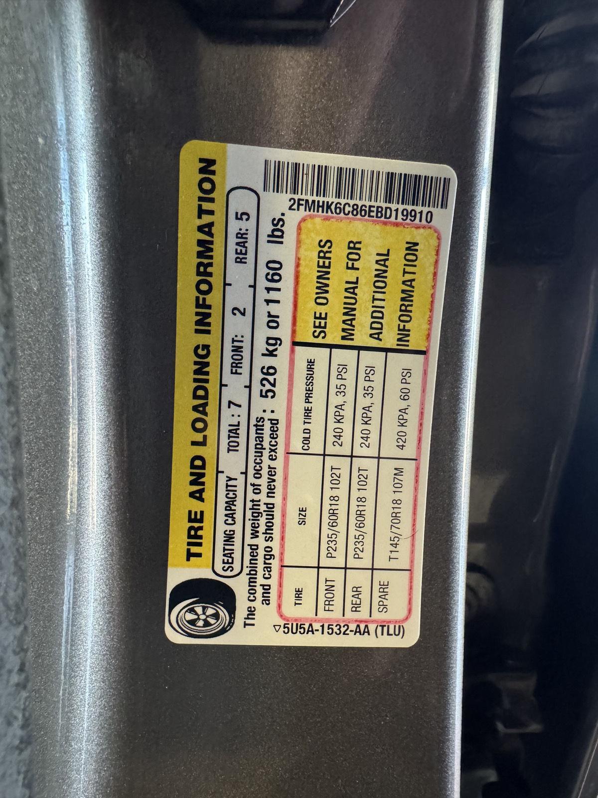 Pre-Owned 2014 Ford Flex for sale in St. Joseph MO