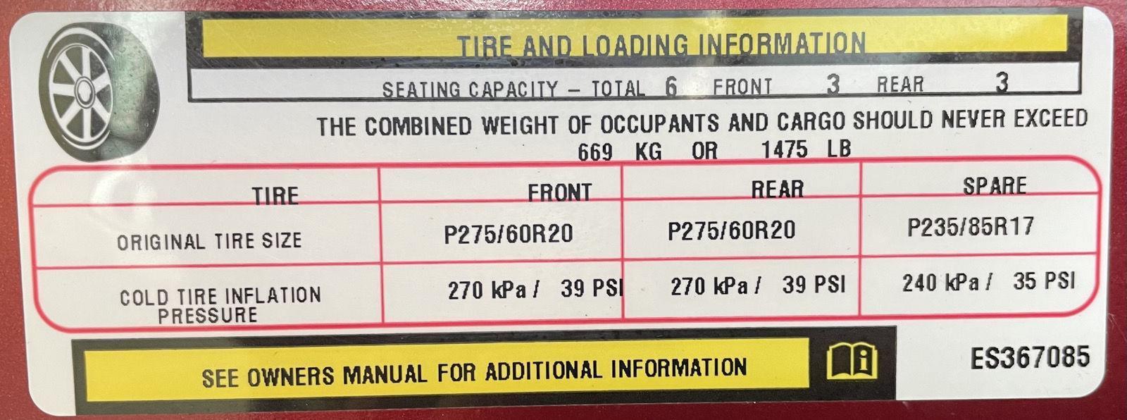 Used 2014 Ram 1500 for sale in St. Joseph MO