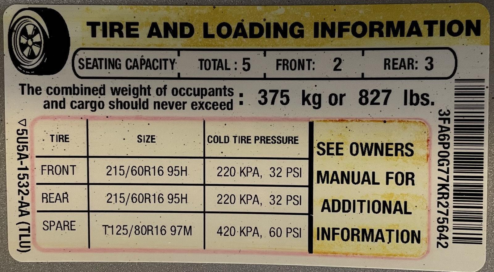 Used 2019 Ford Fusion for sale in St. Joseph MO