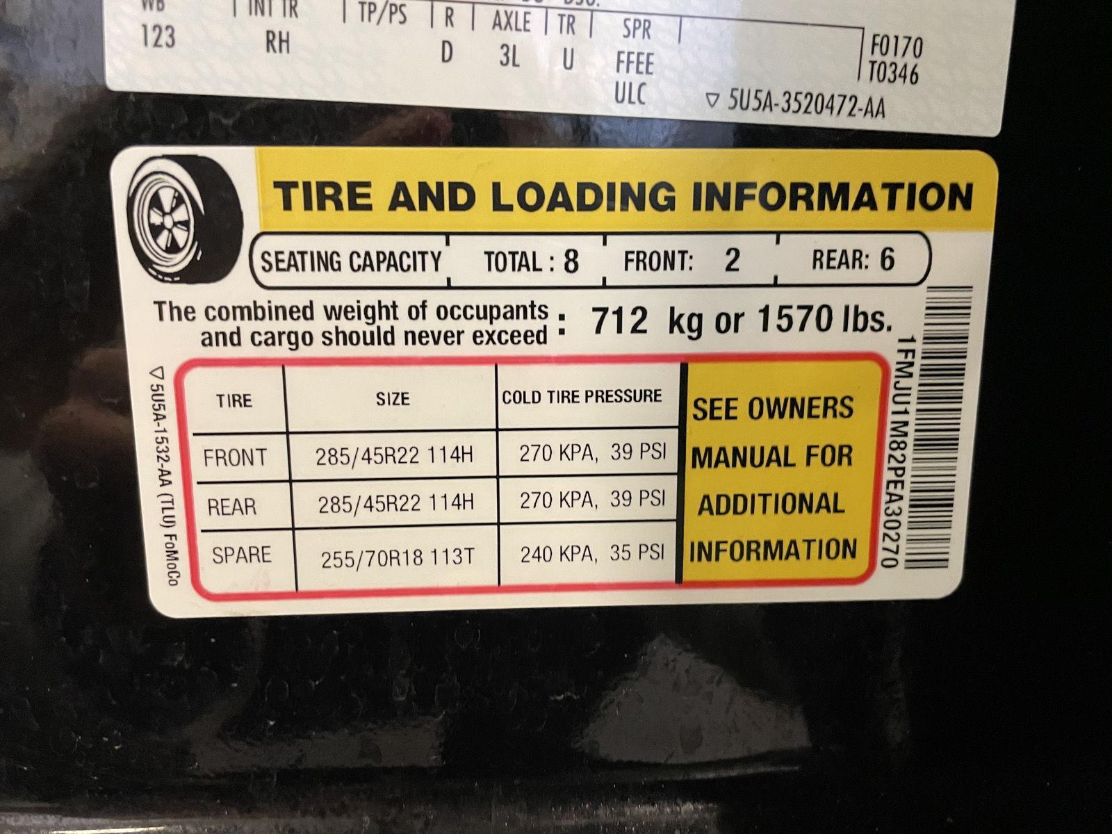 Pre-Owned 2023 Ford Expedition for sale in St. Joseph MO