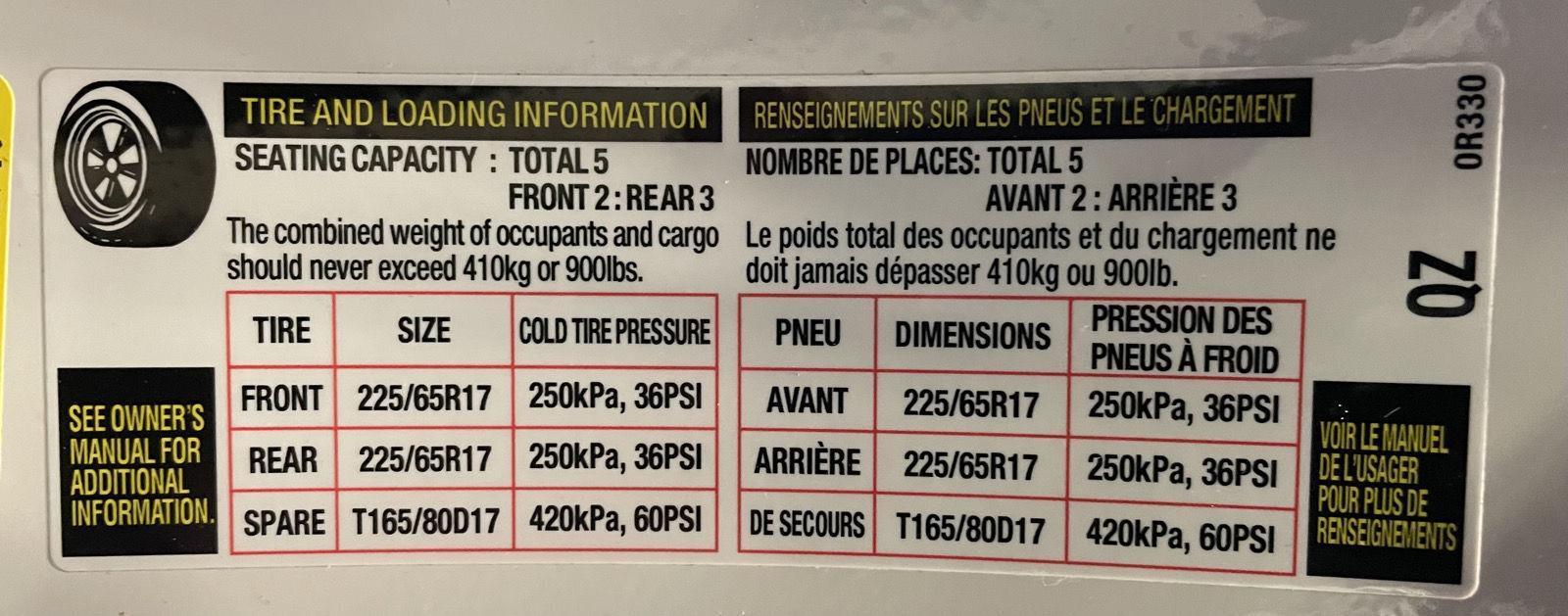 Used 2024 Toyota RAV4 Hybrid for sale in St. Joseph MO