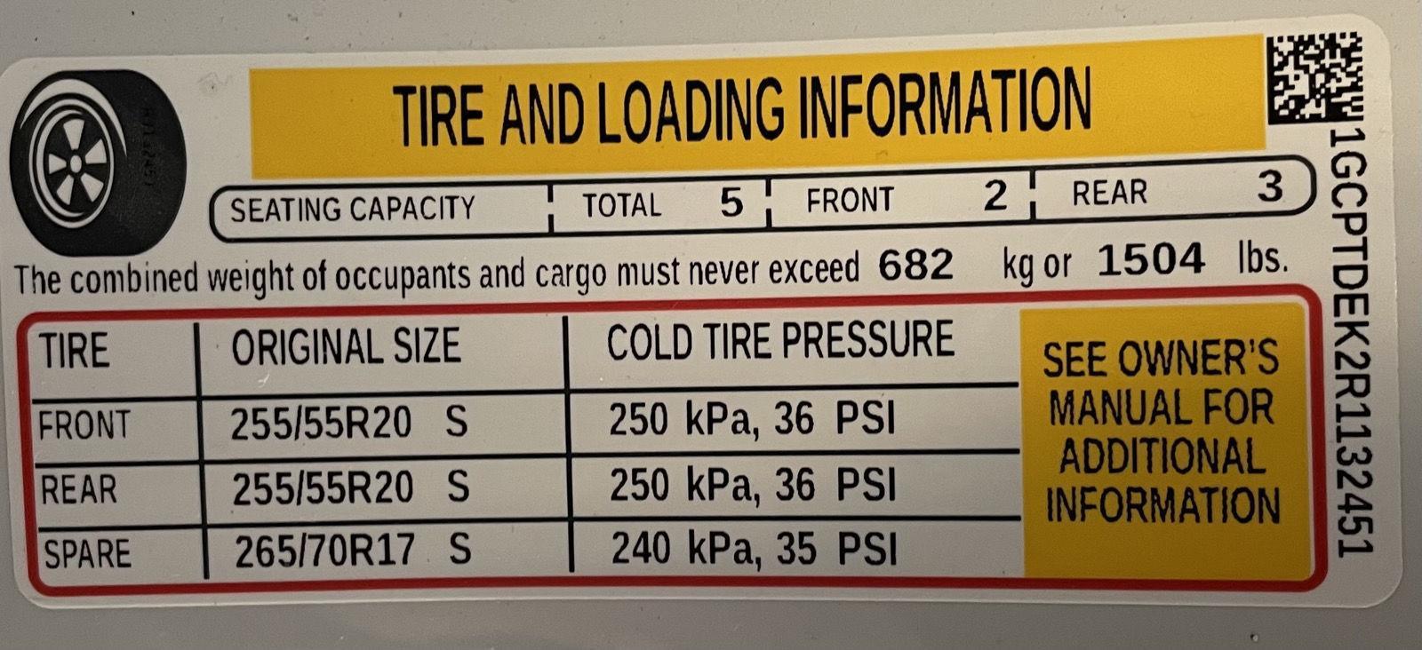 Used 2024 Chevrolet Colorado for sale in St. Joseph MO