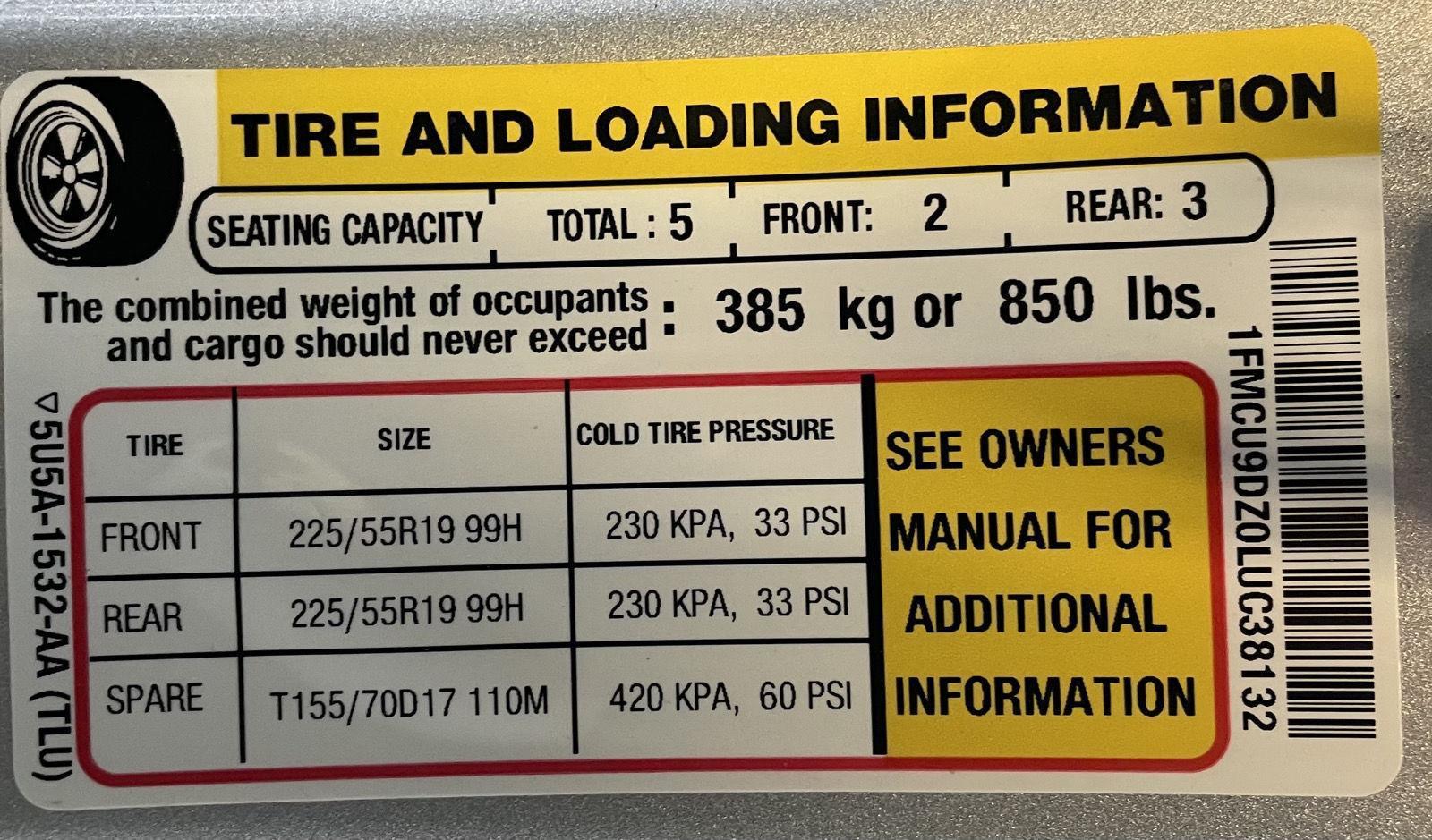 Pre-Owned 2020 Ford Escape Hybrid for sale in St. Joseph MO