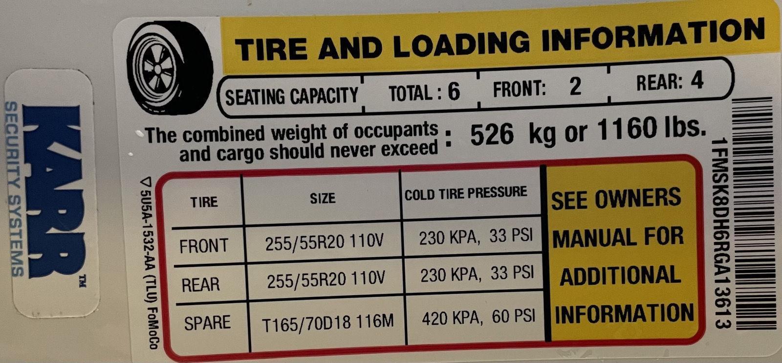 Used 2024 Ford Explorer for sale in St. Joseph MO