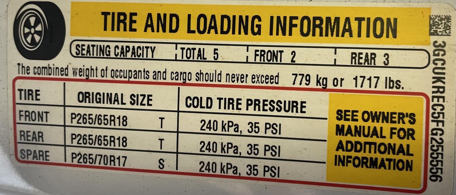 Used 2015 Chevrolet Silverado 1500 for sale in St. Joseph MO