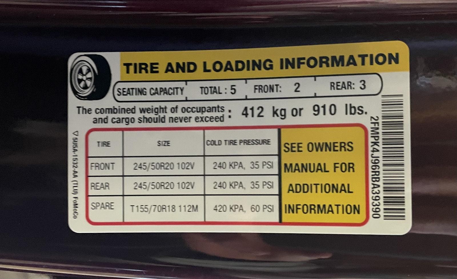 Used 2024 Ford Edge for sale in St. Joseph MO