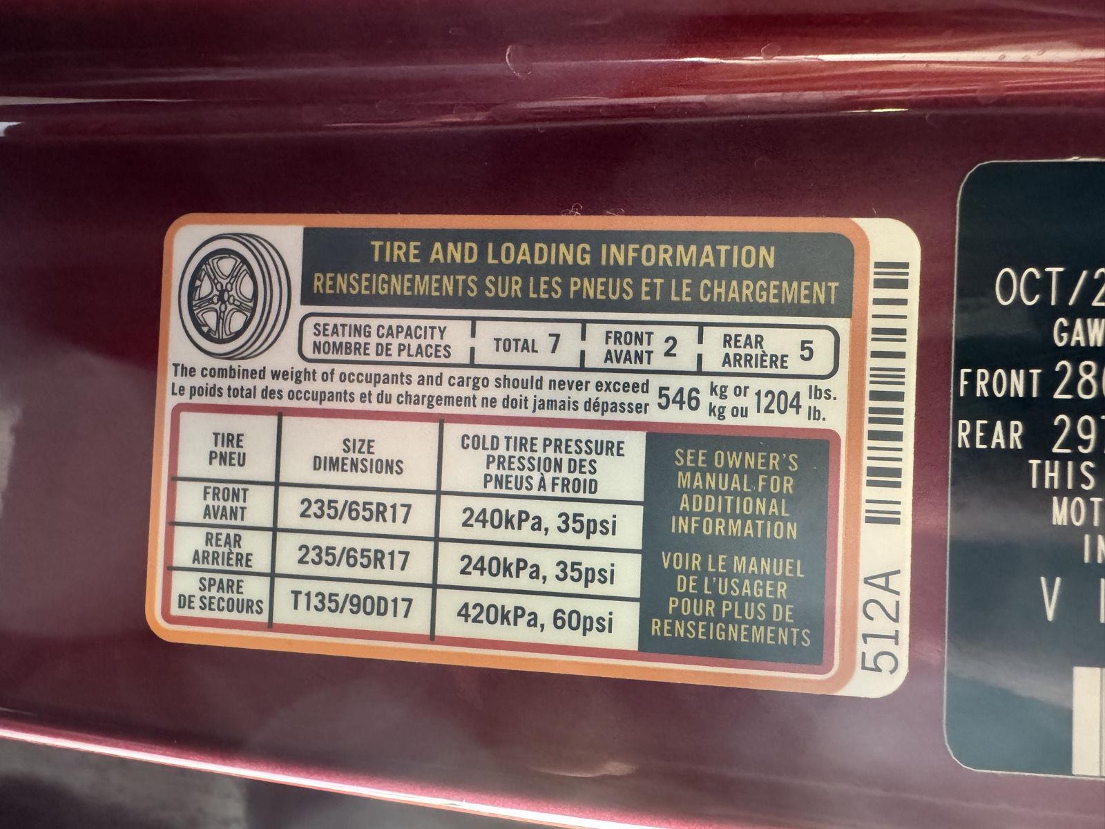 Used 2022 Kia Sorento for sale in St. Joseph MO