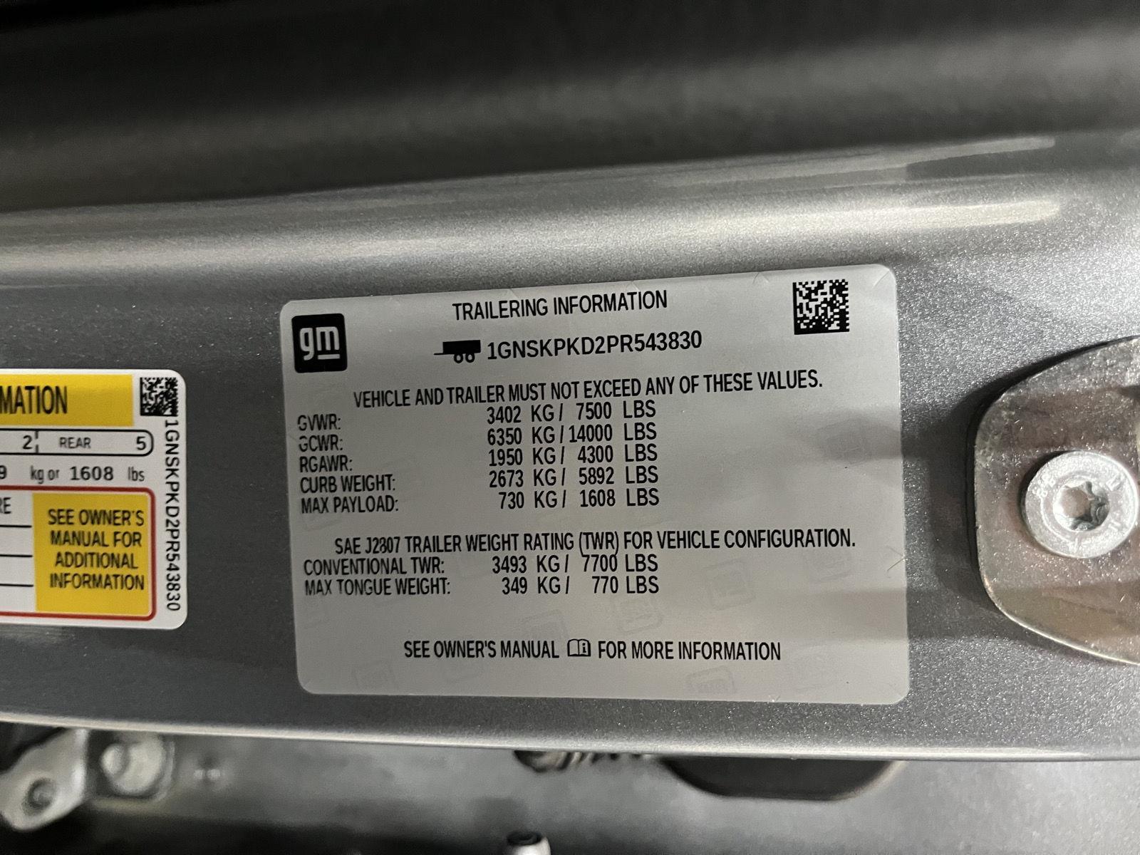 Used 2023 Chevrolet Tahoe for sale in St. Joseph MO