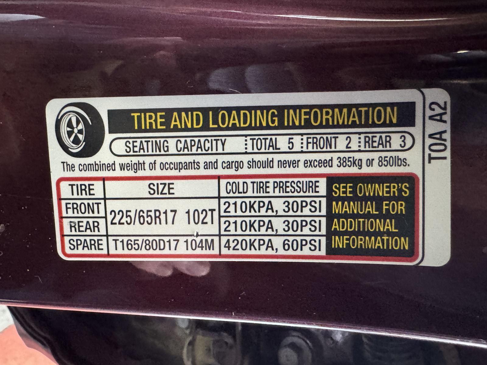 Used 2013 Honda CR-V for sale in St. Joseph MO