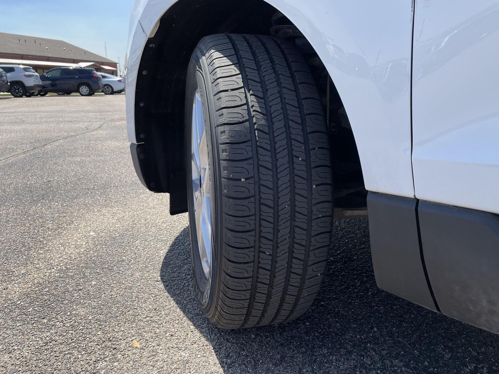 Pre-Owned 2023 Ford Edge for sale in Grand Island NE