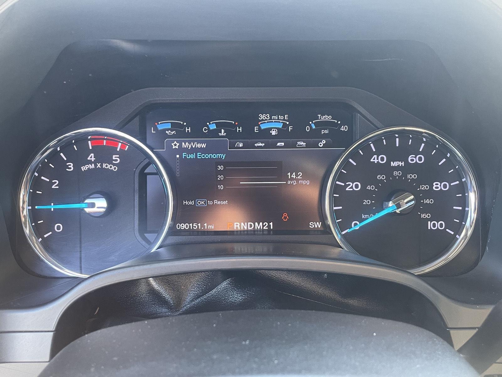 Pre-Owned 2019 Ford Super Duty F-250 for sale in Grand Island NE