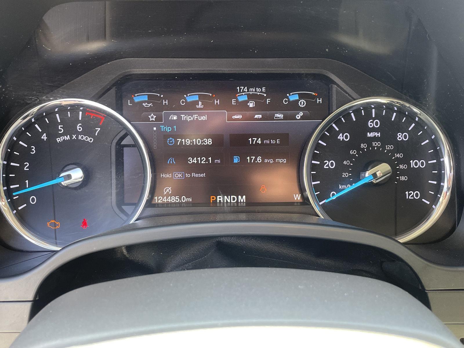 Used 2019 Ford Expedition Max for sale in Grand Island NE
