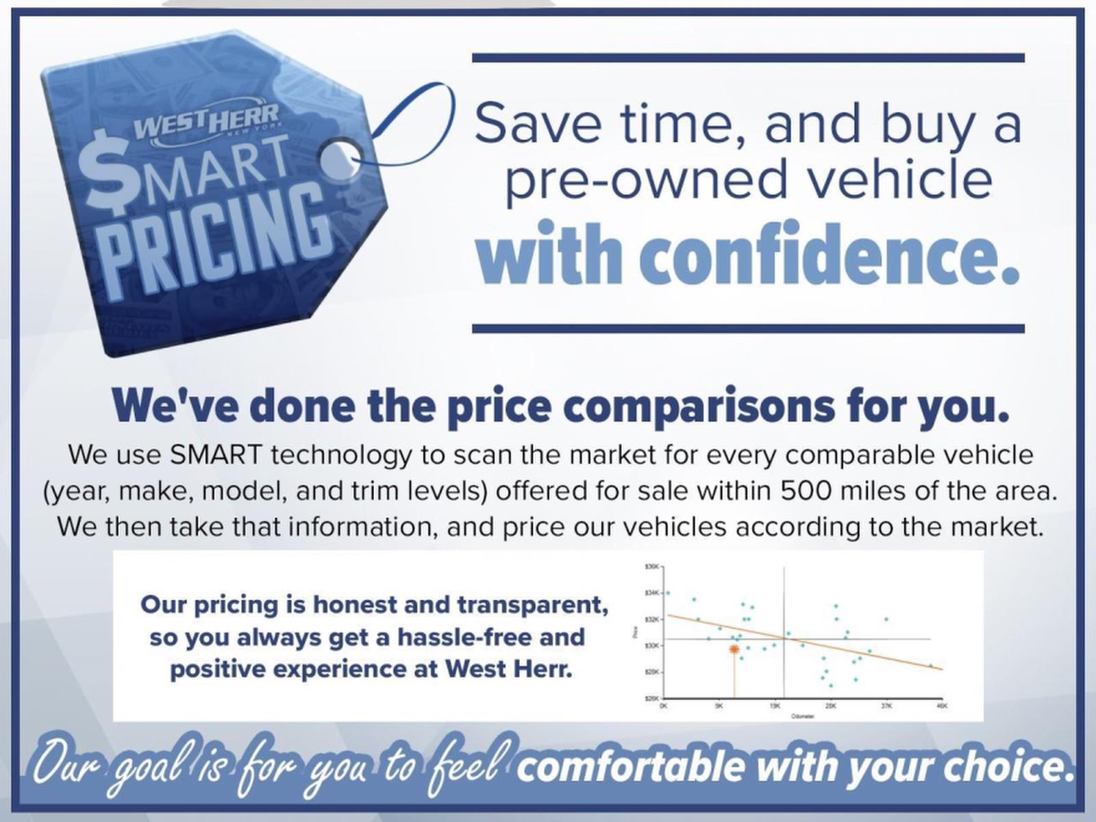 Used 2016 Bronze Fire Metallic Tinted Clearcoat Ford SE image 3
