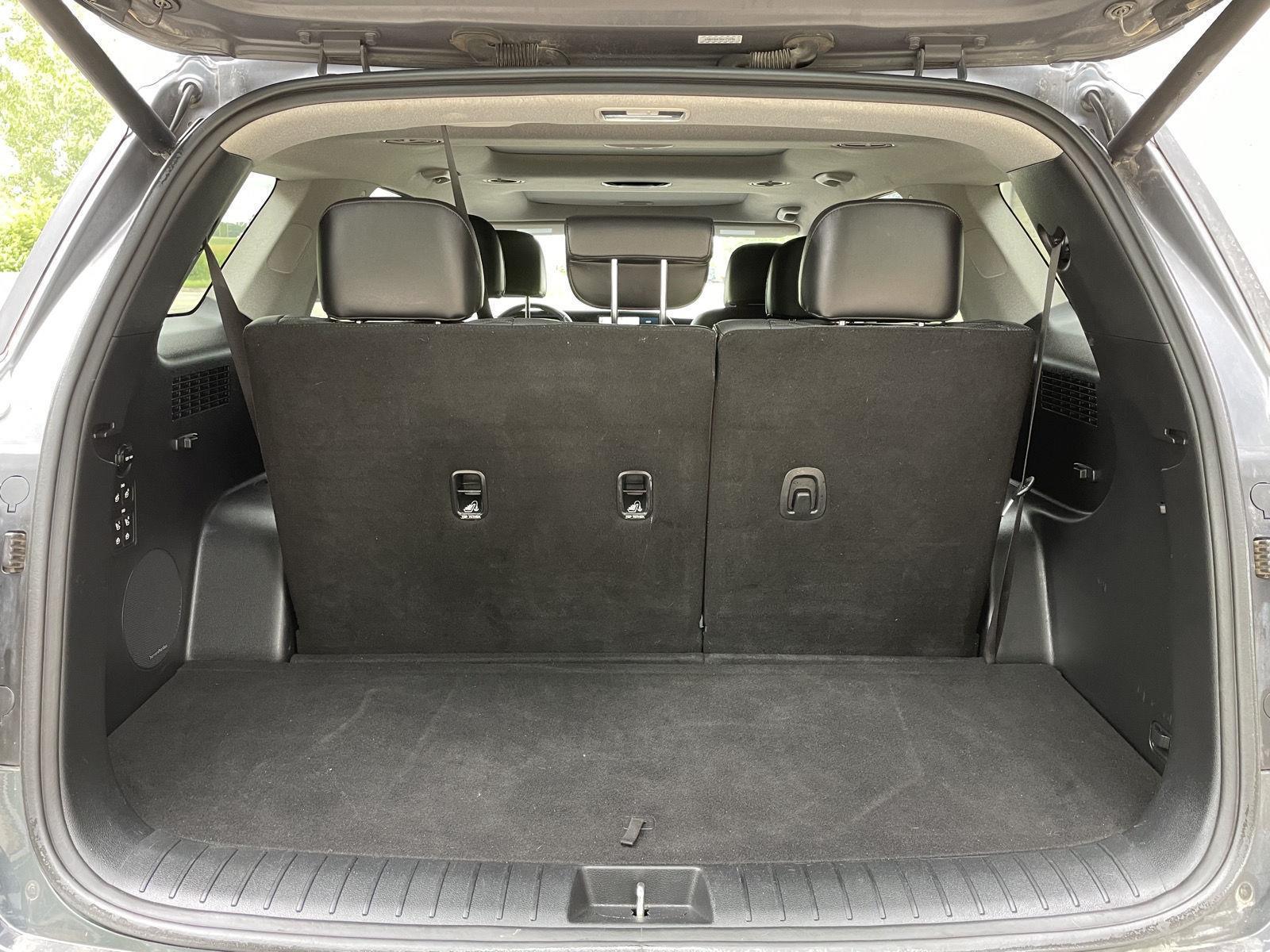 Used 2021 Hyundai Palisade Limited SUV for sale in Lincoln NE