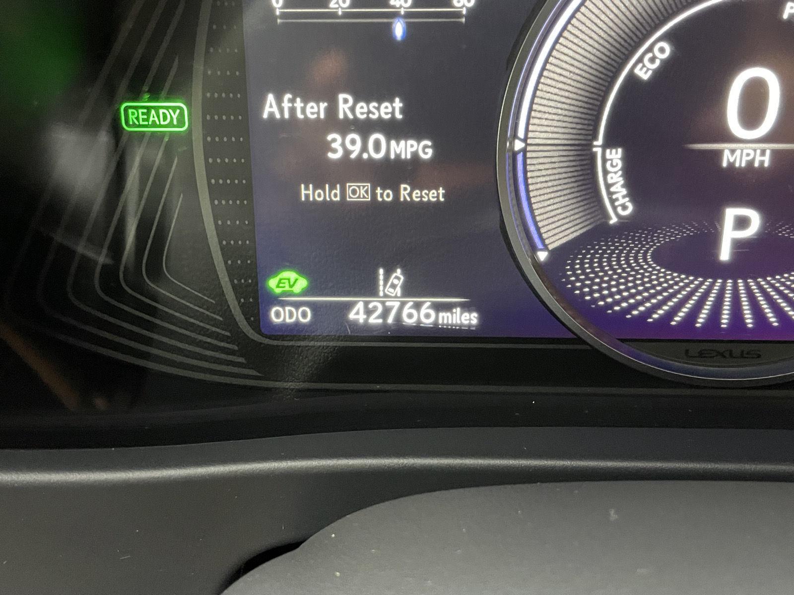 Used 2022 Lexus UX for sale in Lincoln NE