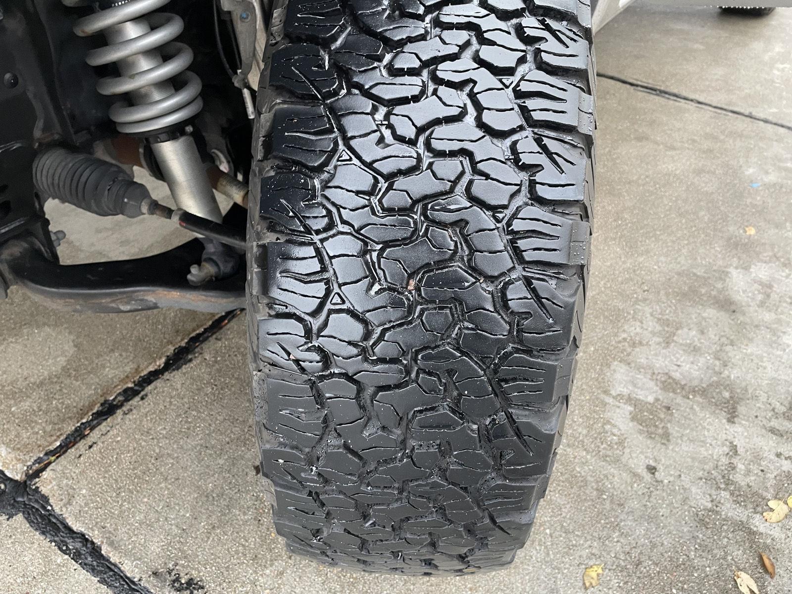 Used 2020 Ford Ranger for sale in Lincoln NE