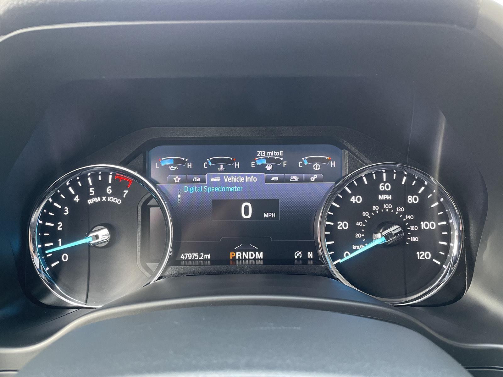 Used 2021 Ford Expedition Max for sale in Lincoln NE