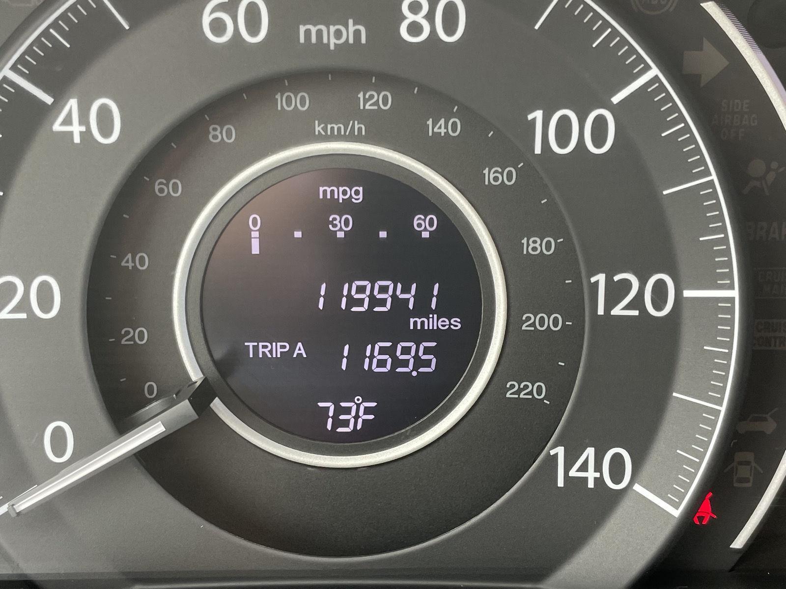 Pre-Owned 2014 Honda CR-V for sale in Lincoln NE
