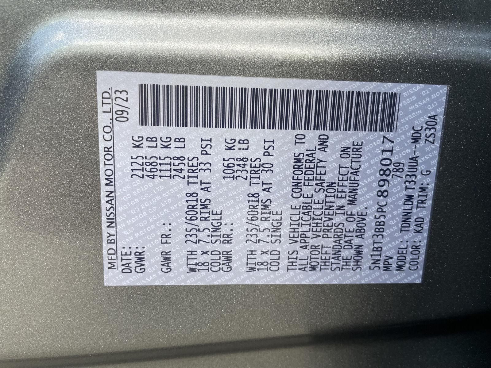 Used 2023 Nissan Rogue SV SUV for sale in Lincoln NE