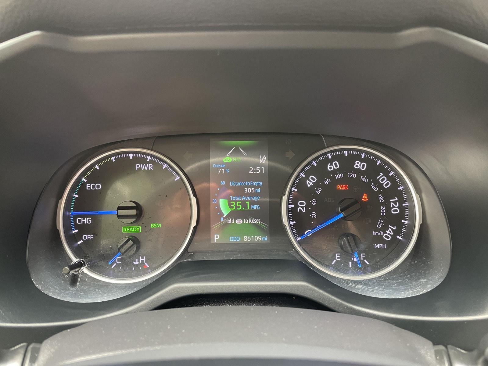 Used 2019 Toyota RAV4 for sale in Lincoln NE