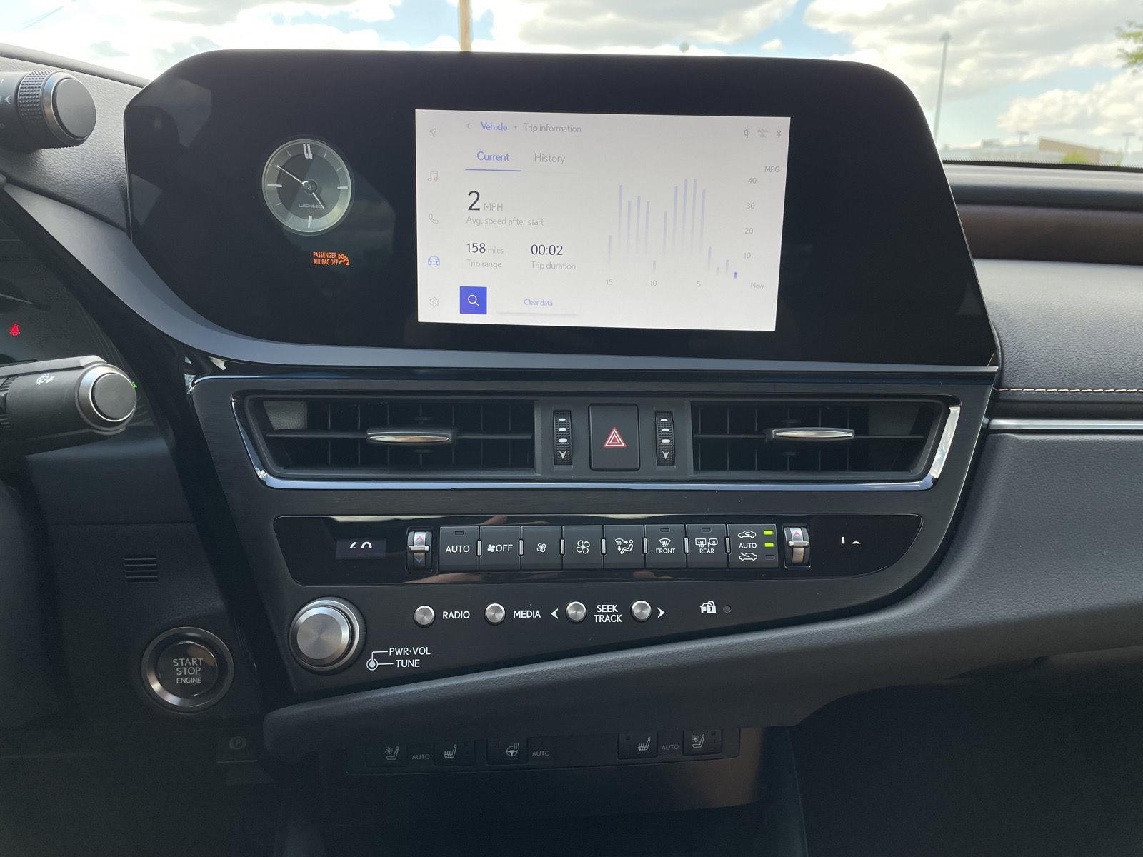 Used 2023 Lexus ES for sale in Lincoln NE