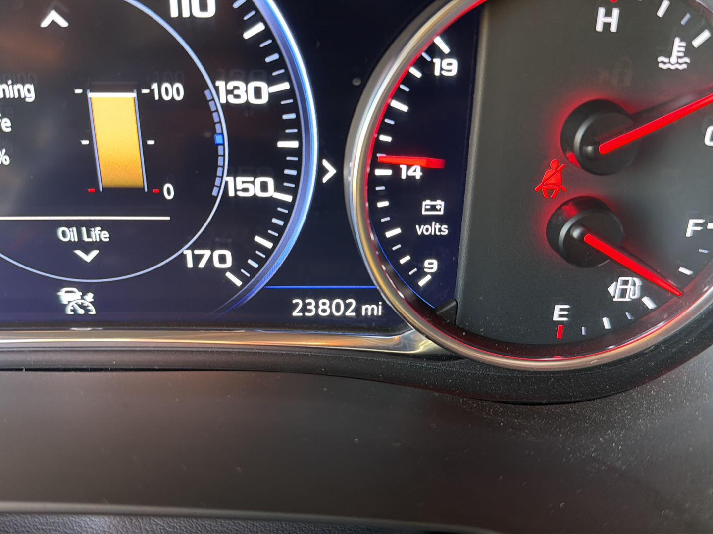 Used 2023 Chevrolet Traverse SUV