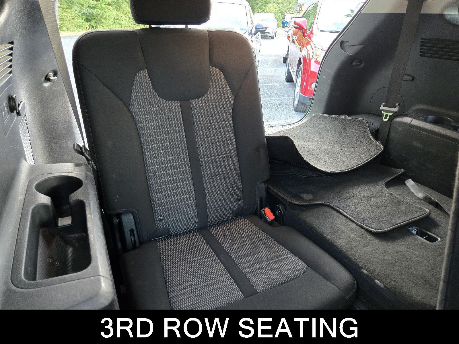 Used 2021 Kia Sorento SUV