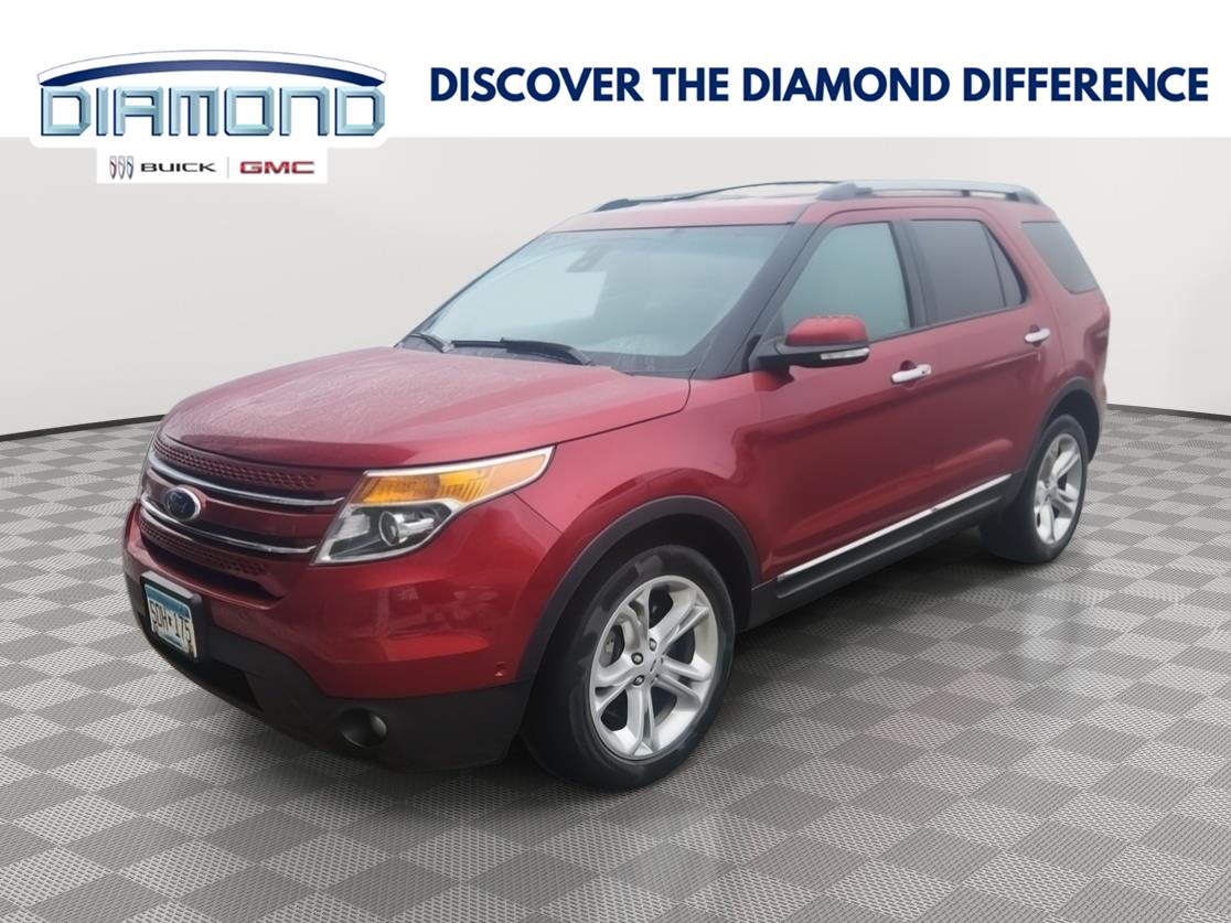 Ruby Red Metallic Tinted Clearcoat 2015 Ford Explorer SUV / Crossover All-Wheel Drive 6-Speed Automatic