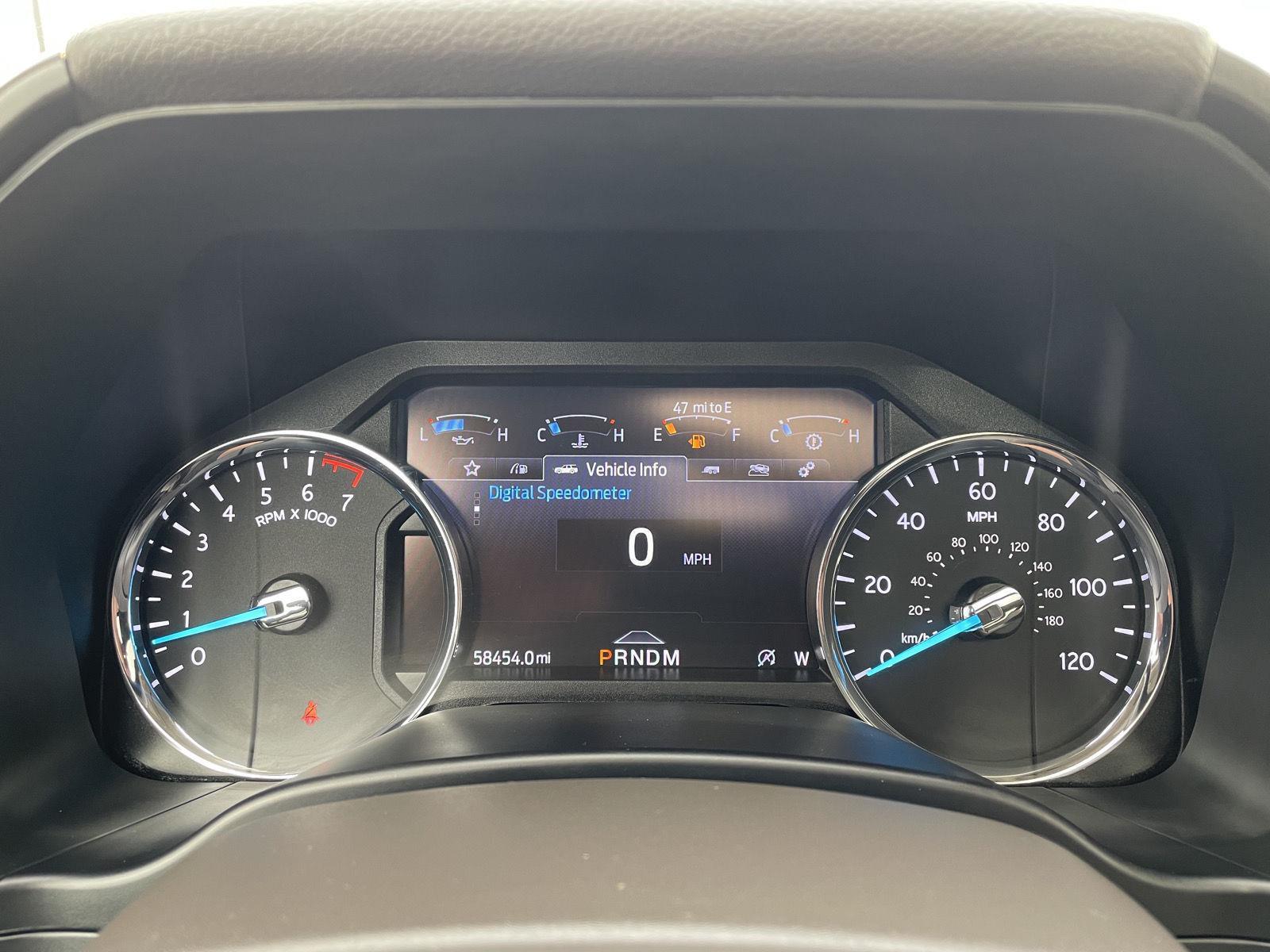 Used 2021 Ford Expedition Max Limited SUV for sale in Lincoln NE