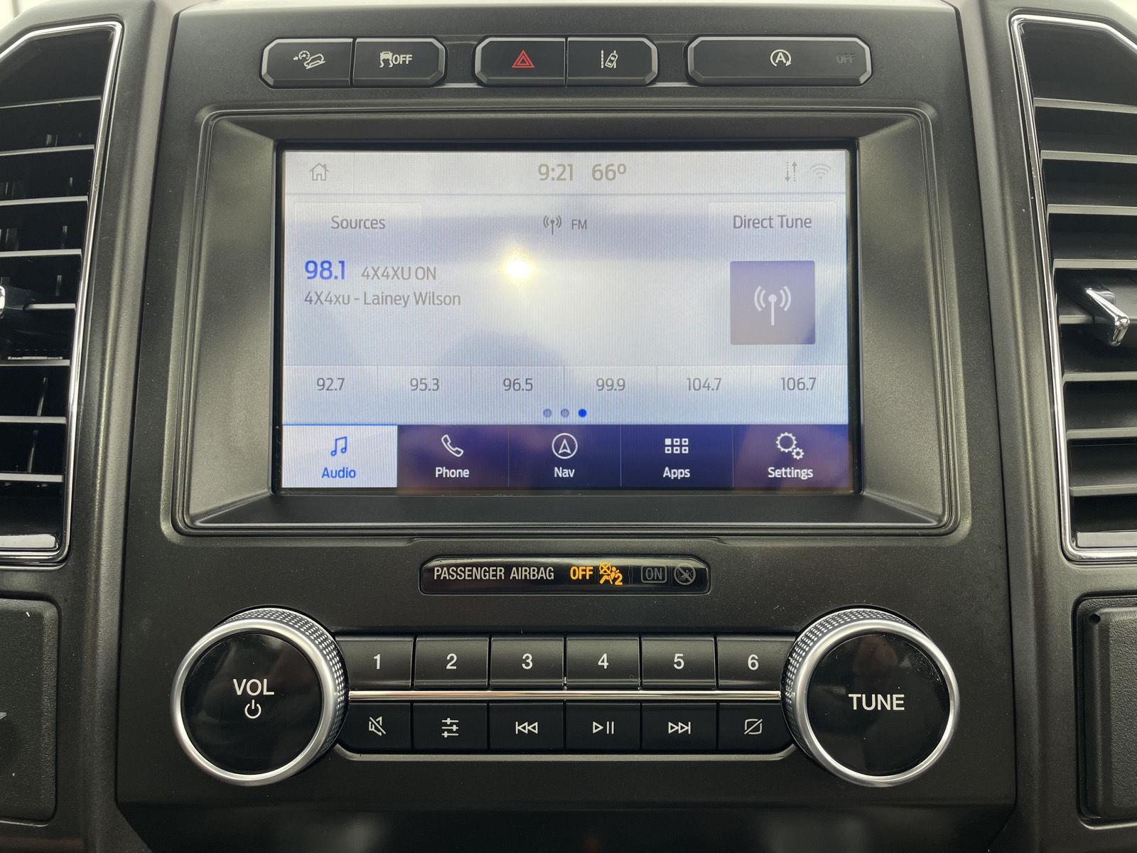 Used 2021 Ford Expedition Max Limited SUV for sale in Lincoln NE