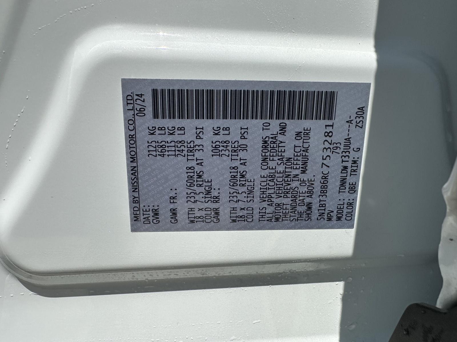 Used 2024 Nissan Rogue SV SUV for sale in Lincoln NE